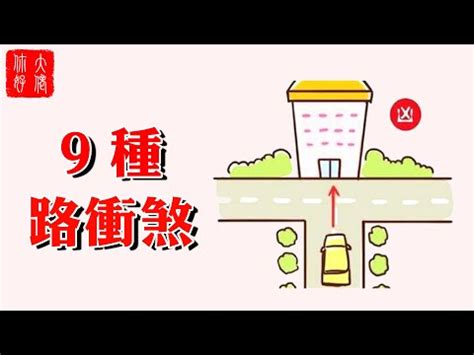 路衝房圖解